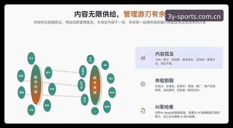 三亿体育平台客服体系全面评测：从响应速度到解决效率的实战体验报告